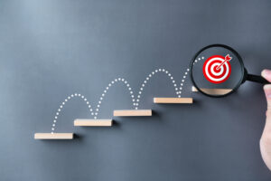 sustainable growth formula